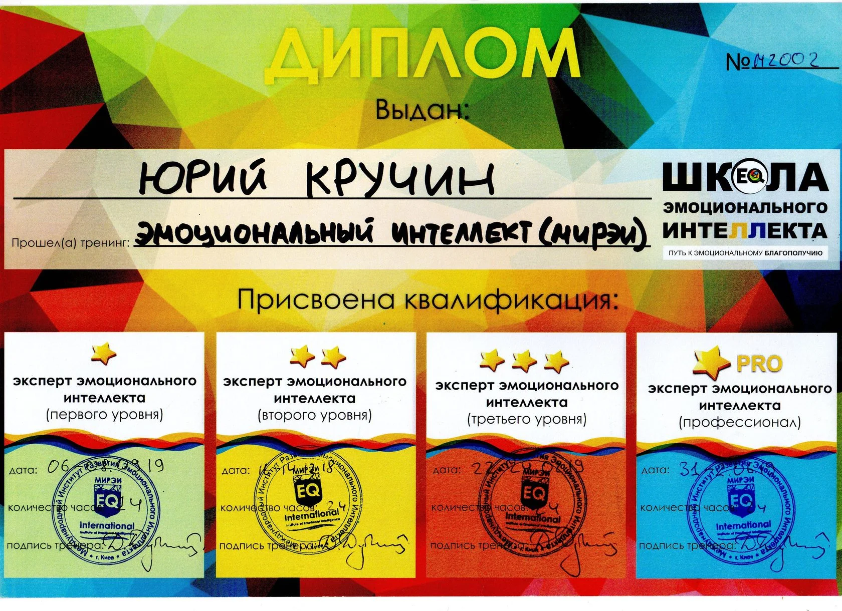 Certificate 8